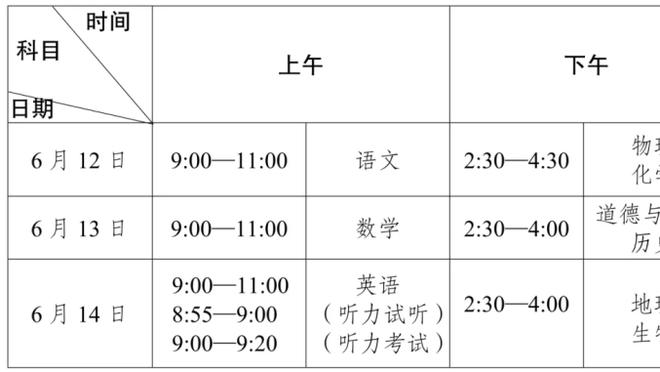 足球报：久尔杰维奇将出任U20国足主帅，本月中旬开始带队集训