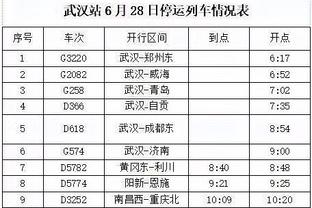 足球报：今年中冠参赛资格审核非常严格 推出关键名次加赛规则