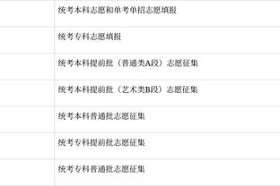 字母哥：我们得了140分很棒 但是防守必须更好