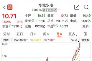 记者：中超目前完全符合准入标准的俱乐部仅泰山、申花、海港